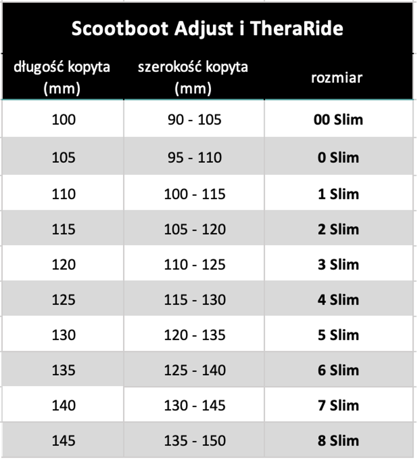 Sizing chart Adjust TheraRide